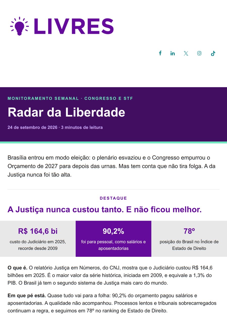Prévia do e-mail do Radar da Liberdade